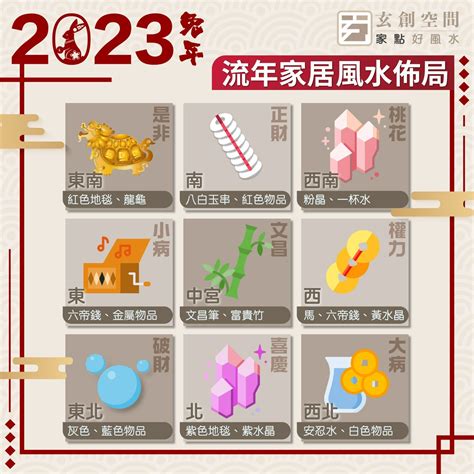 風水擺設2023